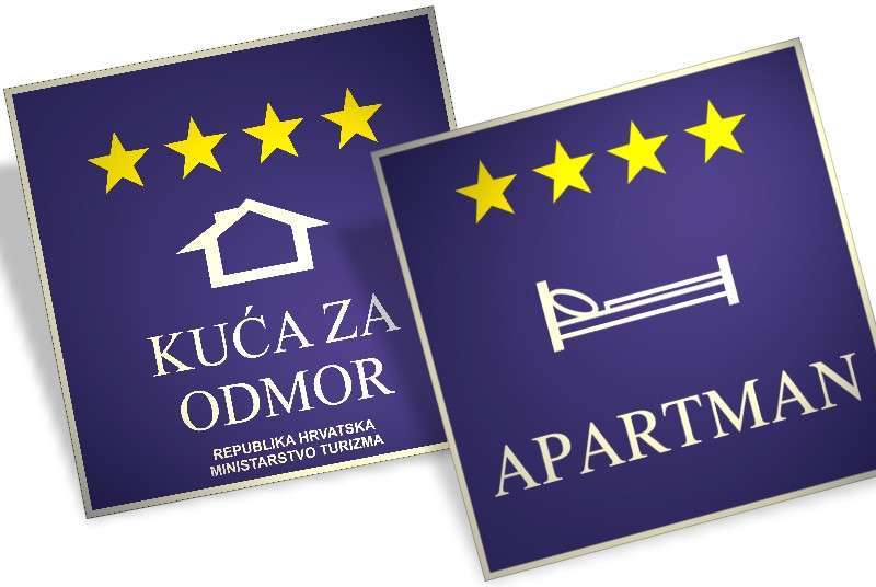 Cijepljenje privatnih iznajmljivača protiv virusa Covid-19